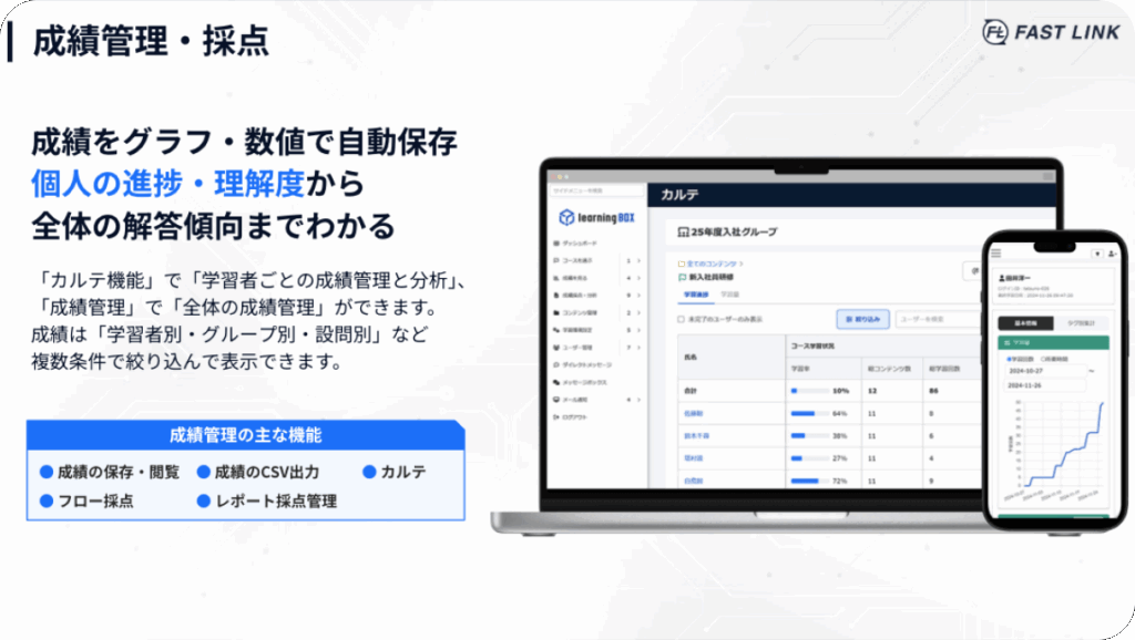 成績管理や採点が可能であることを説明した画像